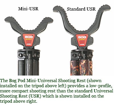 Comparison of Bog-Pod Mini-USR to standard USR