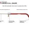 Hornady Lock-N-Load O.A.L. Gauge Curved
