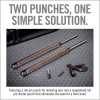 Real Avid Punch Set,Master Grade Punch Kit for AR15 Bolt Release Roll Pin AVBCPS