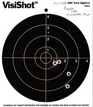 Winchester factory load results
